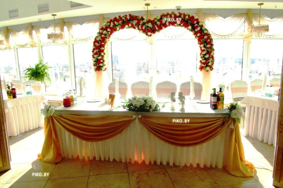 Ресторан Панорама, Беларусь Сторожевская 15